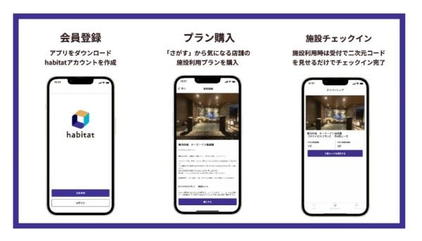 小島瑠璃子の旦那・北村功太の会社のアプリ